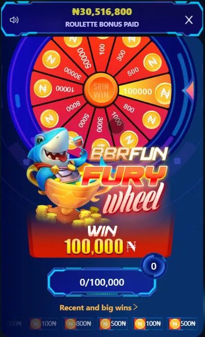 Make an excellent job for u